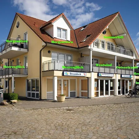 Residenz Kirchsee Meeresglueck Insel Poel